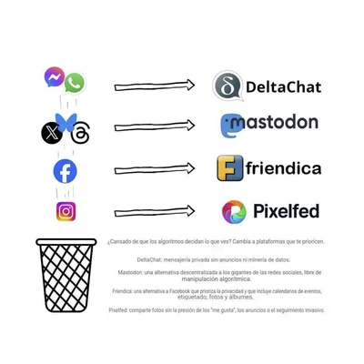 PhilVia #JoinMastodon.org ⁂