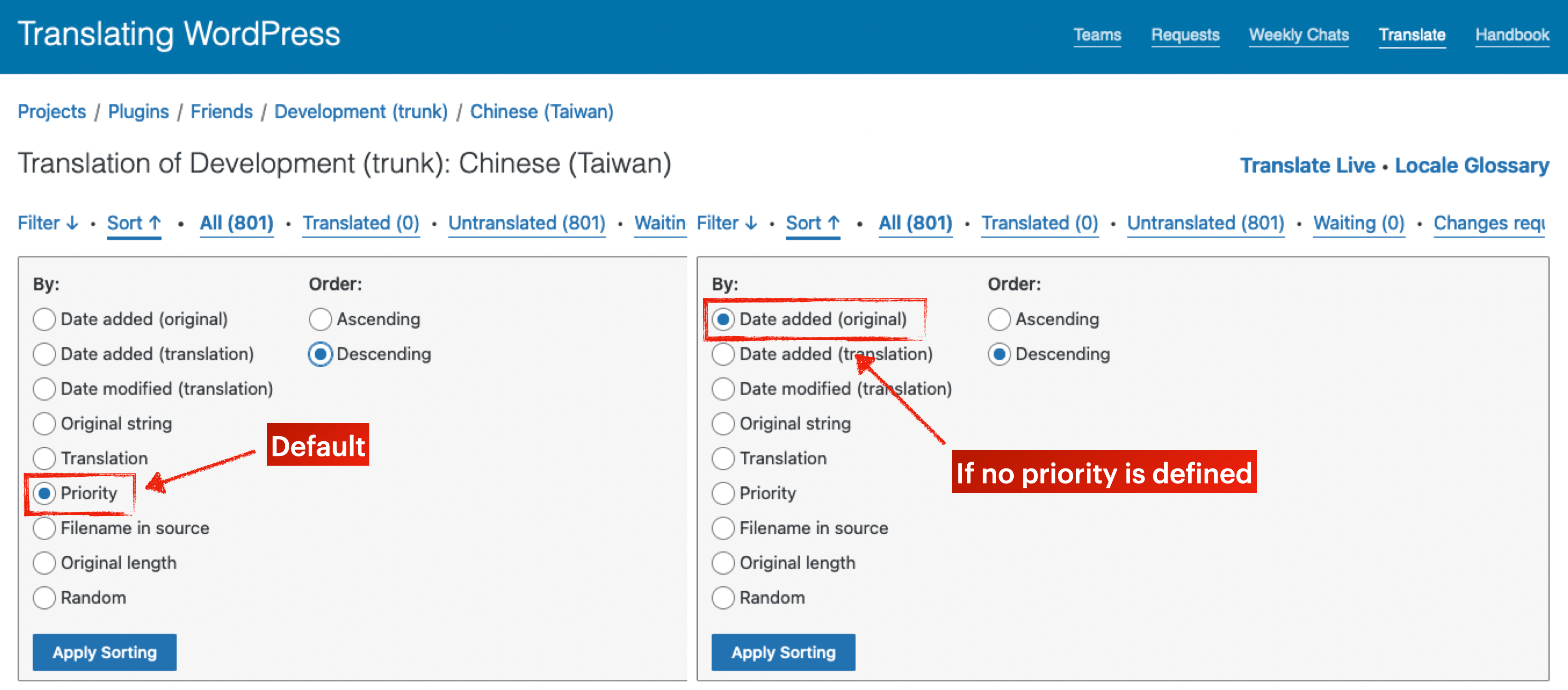 A screenshot of the filter section of GlotPress, with the Date Added (original) radio box highlighted which is the second default if no priority is defined